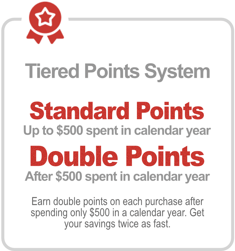 tiered-points